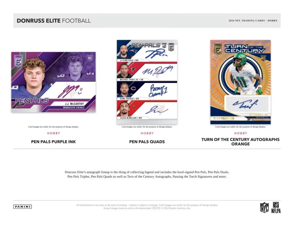 Donruss Elite Football Hobby 2024 12 Box Case