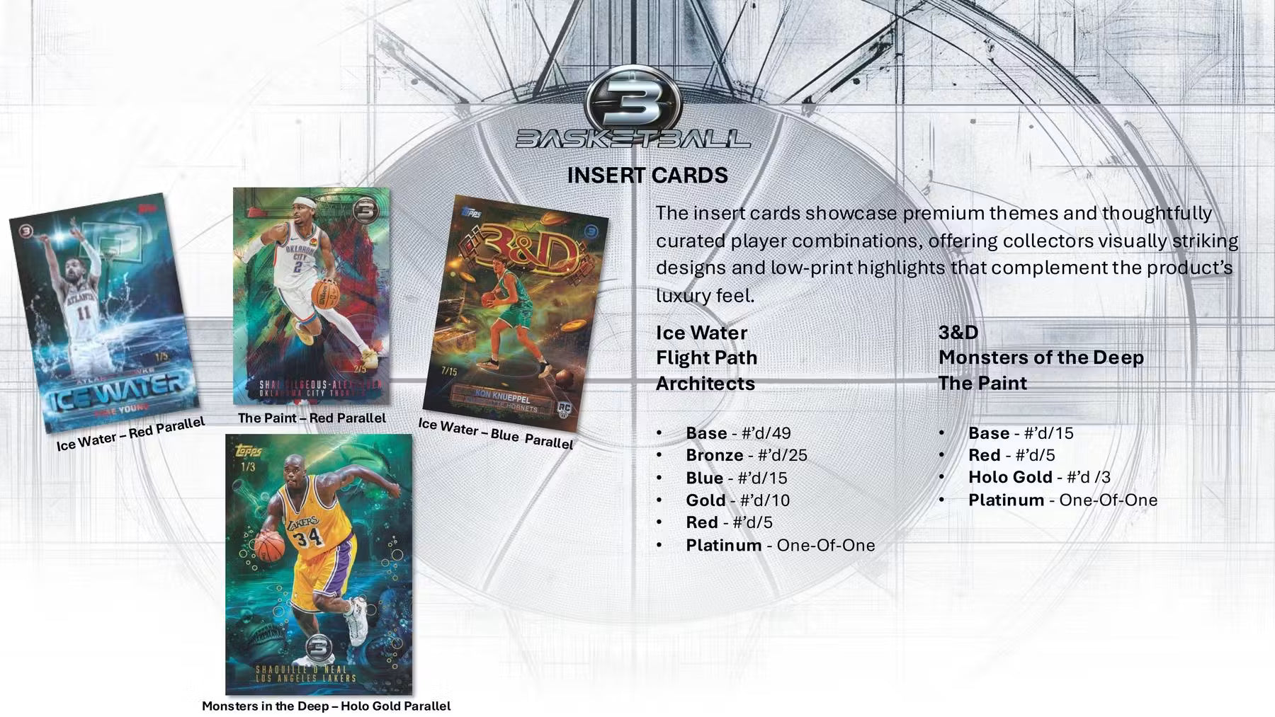 Topps Three Basketball 2025/26 Hobby Box