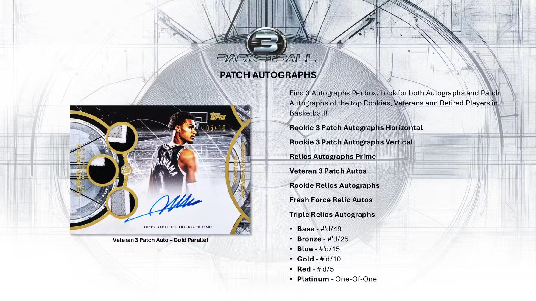 Topps Three Basketball 2025/26 Hobby Box