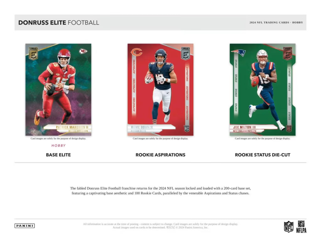 Donruss Elite Football Hobby 2024 12 Box Case