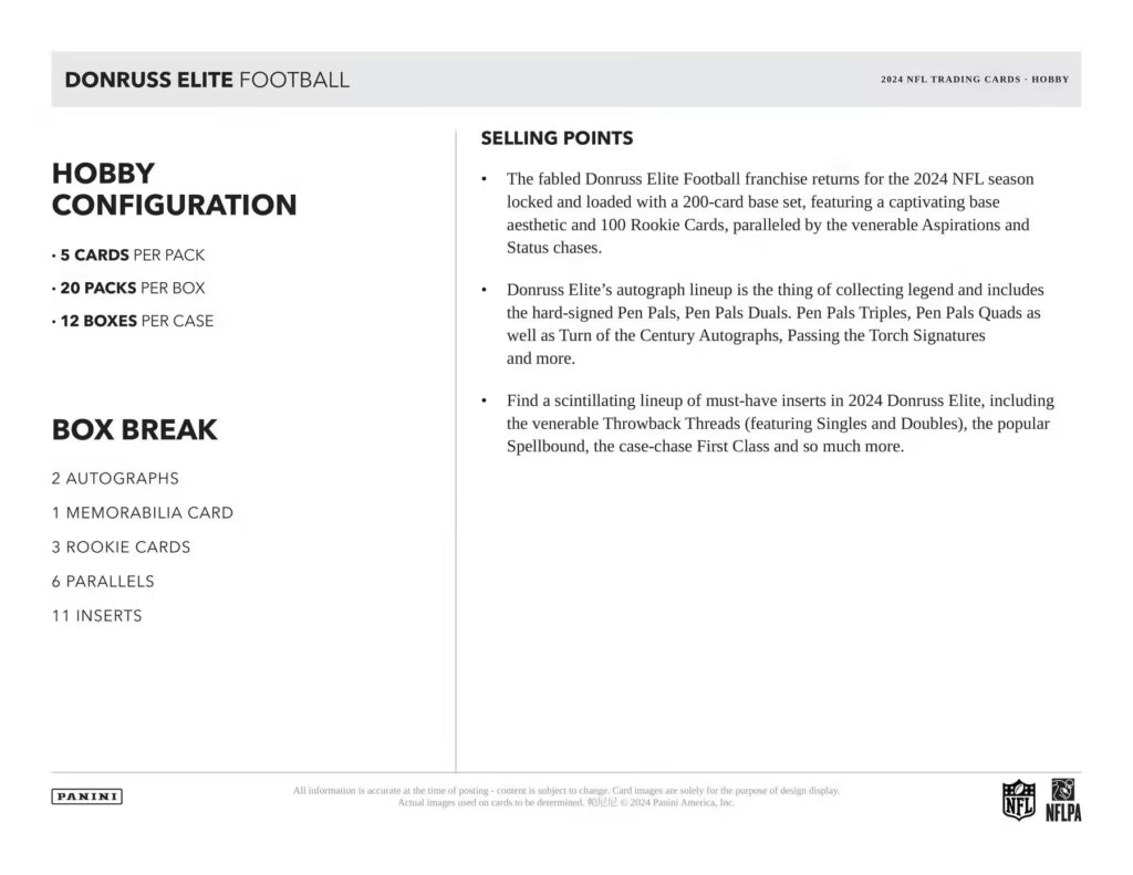 Donruss Elite Football Hobby 2024 12 Box Case