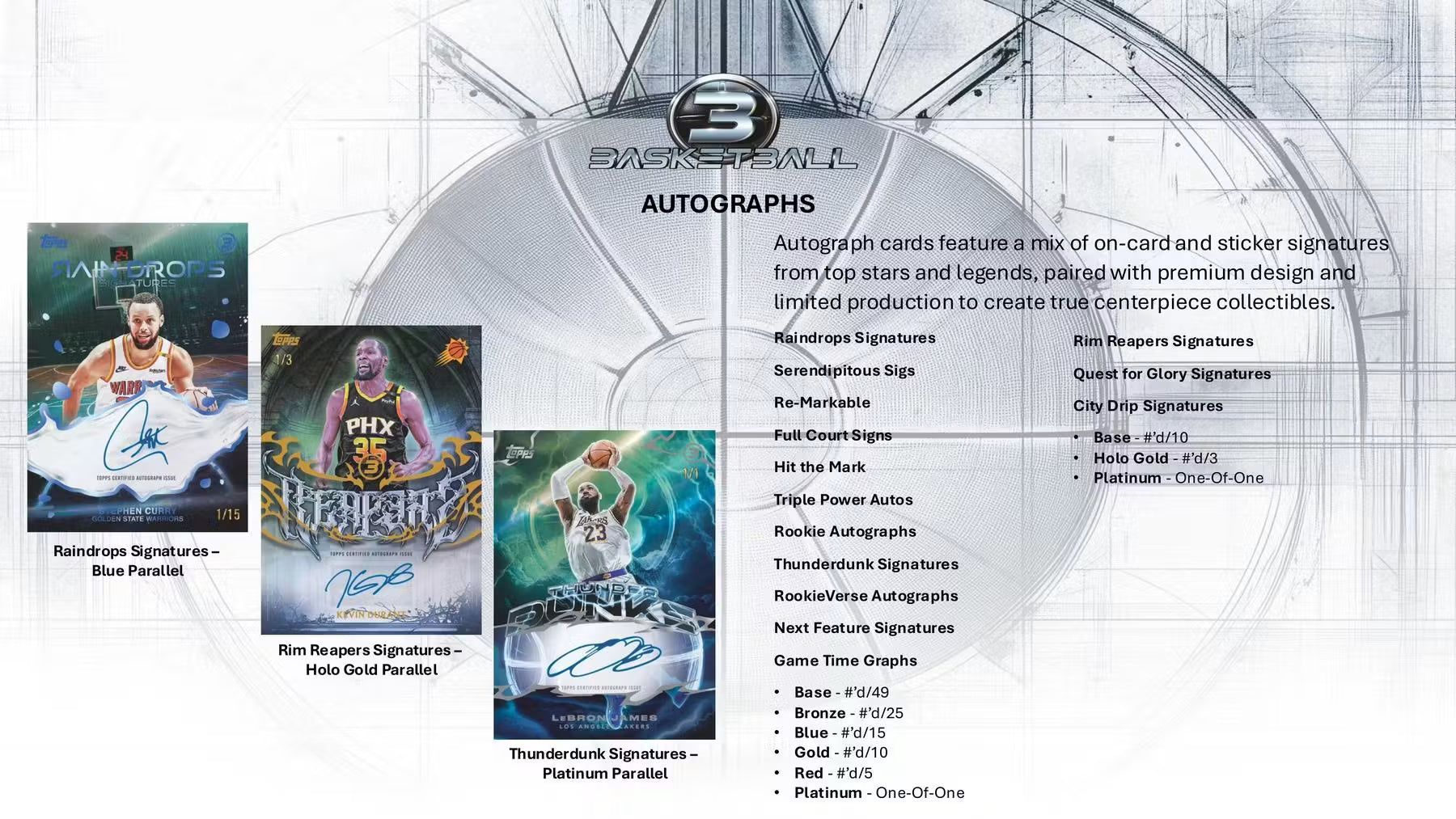 Topps Three Basketball 2025/26 Hobby Box